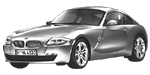 BMW E86 P2076 Fault Code